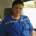 Знакомства: Оксана, 40 лет, Куйтун