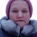 Знакомства: Вера, 64 года, Вязники