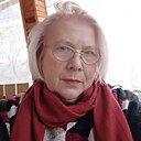 Знакомства: Неонила, 70 лет, Киев