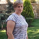 Знакомства: Елена, 58 лет, Воронеж