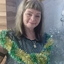 Знакомства: Ольга, 51 год, Нижний Тагил