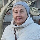 Знакомства: Ольга, 63 года, Усолье-Сибирское