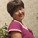Знакомства: Надежда, 58 лет, Ярославль