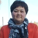 Знакомства: Елена, 54 года, Бердск