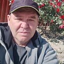 Знакомства: Владислав, 54 года, Петропавловск