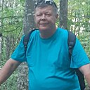 Знакомства: Влад, 56 лет, Агрыз