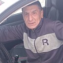 Знакомства: Коля, 50 лет, Петропавловск