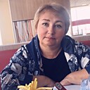 Знакомства: Надежда, 58 лет, Актюбинск