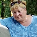 Знакомства: Надежда, 66 лет, Кобрин