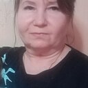 Знакомства: Надежда, 59 лет, Новохоперск