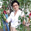 Знакомства: Мила, 64 года, Барнаул