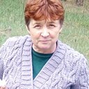 Знакомства: Ирина, 64 года, Покровское