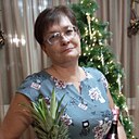 Знакомства: Наталия, 55 лет, Сочи