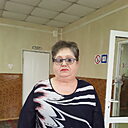Знакомства: Верочка, 64 года, Левокумское