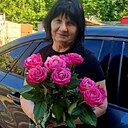 Знакомства: Людмила, 68 лет, Николаев