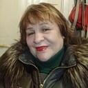 Знакомства: Надежда, 53 года, Донецк