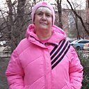 Знакомства: Алла, 65 лет, Ростов-на-Дону