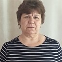 Знакомства: Тамара, 61 год, Брянск