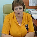 Знакомства: Ольга, 54 года, Донецк