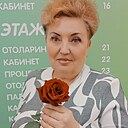 Знакомства: Лана, 68 лет, Новосибирск