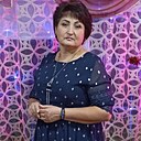Знакомства: Лидия, 58 лет, Анна