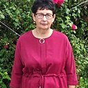 Знакомства: Lyudmтво, 66 лет, Сморгонь