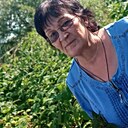 Знакомства: Ирина, 62 года, Старый Оскол