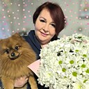 Знакомства: Ангел, 48 лет, Донецк