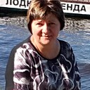 Знакомства: Ирина, 41 год, Кашин
