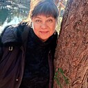 Знакомства: Нади, 60 лет, Йошкар-Ола