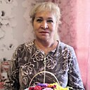 Знакомства: Надежда, 59 лет, Чебоксары