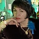 Знакомства: Инесса, 58 лет, Нижний Новгород