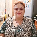Знакомства: Наталья, 66 лет, Серпухов