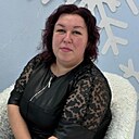 Знакомства: Ирина, 36 лет, Воронеж