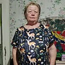 Знакомства: Антанина, 61 год, Аркалык