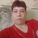 Знакомства: Марина, 45 лет, Усть-Чарышская Пристань
