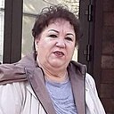 Знакомства: Вера, 70 лет, Выкса