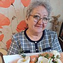 Знакомства: Валентина, 67 лет, Ижевск