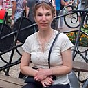 Знакомства: Анжелика, 36 лет, Слоним