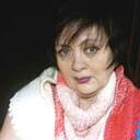 Знакомства: Irina, 61 год, Витебск