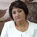 Знакомства: Лидия, 59 лет, Анна