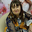 Знакомства: Людмила, 48 лет, Краснодар