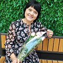 Знакомства: Ольга, 47 лет, Торез