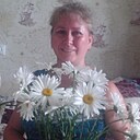 Знакомства: Татьяна, 48 лет, Пермь