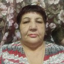 Знакомства: Надежда, 65 лет, Пермь