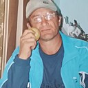 Знакомства: Николай, 65 лет, Краснодар