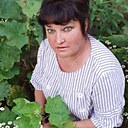 Знакомства: Галина, 60 лет, Рязань