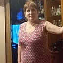 Знакомства: Ксюша, 60 лет, Конаково