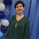 Знакомства: Елена, 55 лет, Пермь