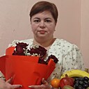 Знакомства: Галина, 51 год, Томск